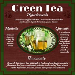 The health benefits of green tea blog