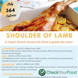 Top 3 reasons to eat shoulder of lamb blog