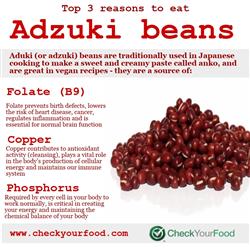 The health benefits of adzuki beans blog