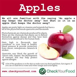 The health benefits of apples