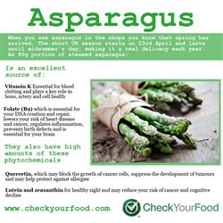 The health benefits of Asparagus blog