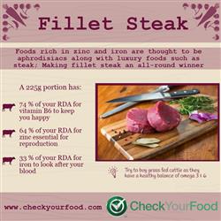 The health benefits of fillet steak blog