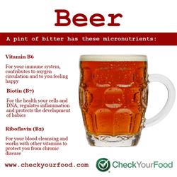 The health benefits of beer - bitter