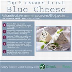 Health benefits of blue cheese blog