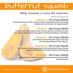 The health benefits of butternut squash [Infographic] blog