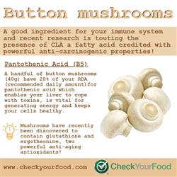 The health benefits of button mushrooms blog