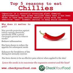 The health benefits of Chillies