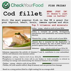 The health benefits cod  blog