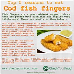 The health benefits of cod fish fingers nutritional information