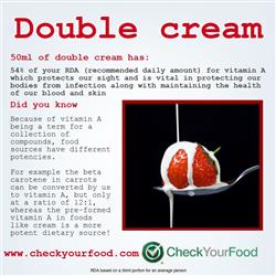 The health benefits of double cream