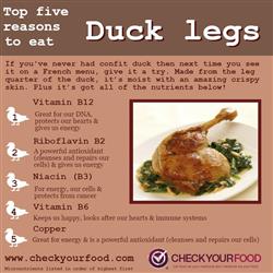 The health benefits of duck legs blog