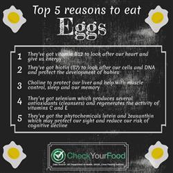 The health benefits of eggs blog