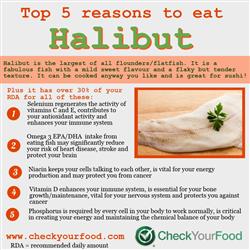 The health benefits of halibut blog