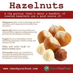 Health benefits of hazelnuts blog
