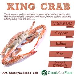 The health benefits of Alaskan king crab blog