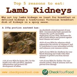 The health benefits of lambs kidneys blog