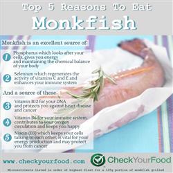 The health benefits of monkfish blog