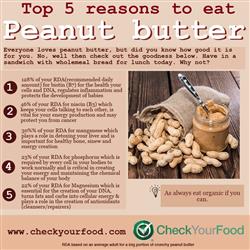 The health benefits of peanut butter
