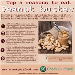 The health benefits of peanut butter blog