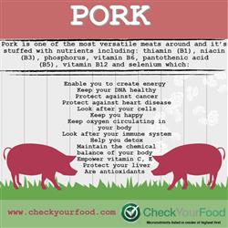 The health benefits of pork blog