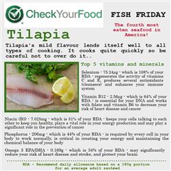 The health benefits of Tilapia blog