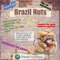 The health benefits of Brazil nuts blog