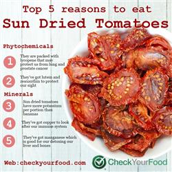 The health benefits of sun dried tomatoes blog