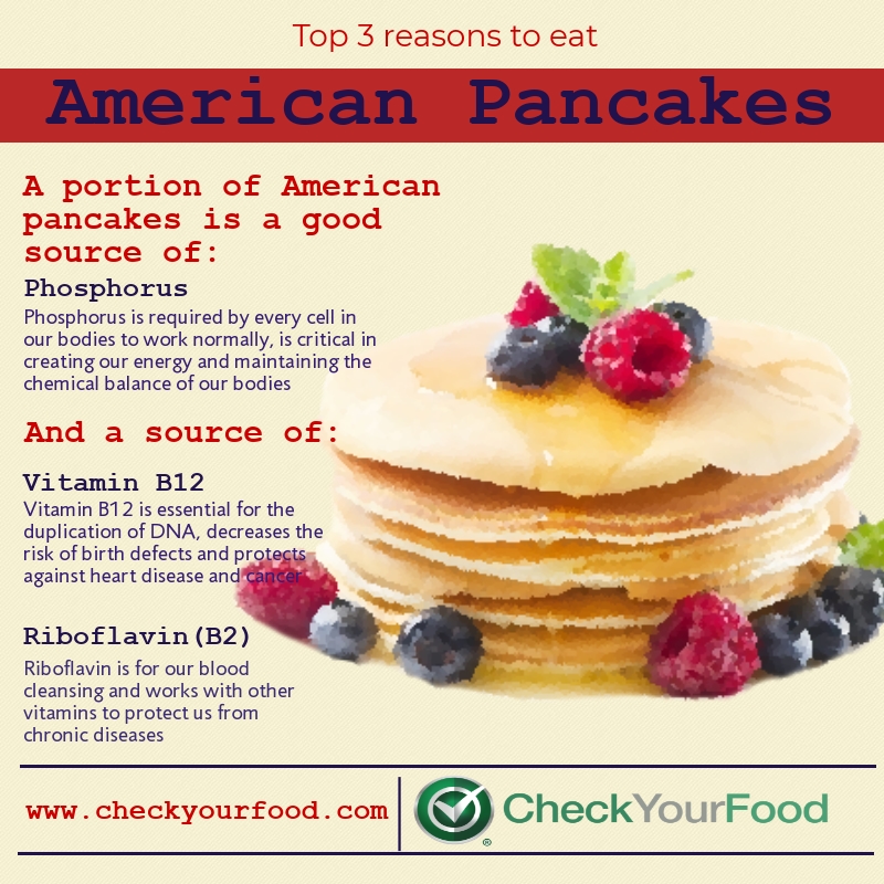 The health benefits of American pancakes 
