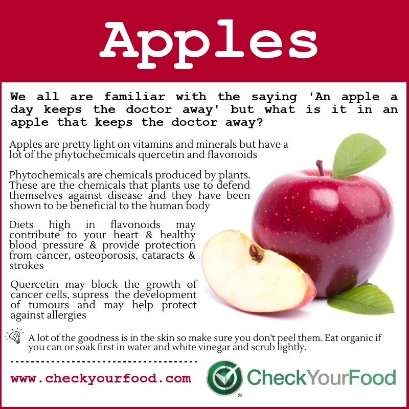 The health benefits of apples