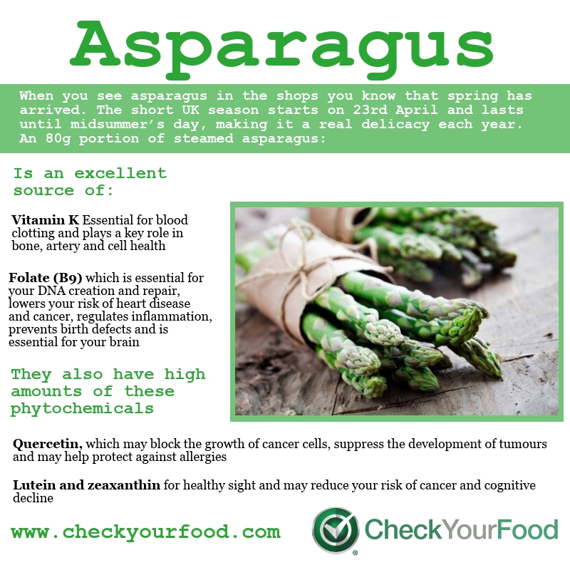 The health benefits of Asparagus