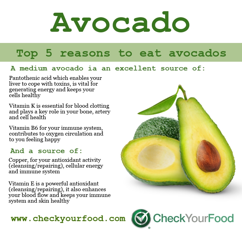 The health benefits of avocado