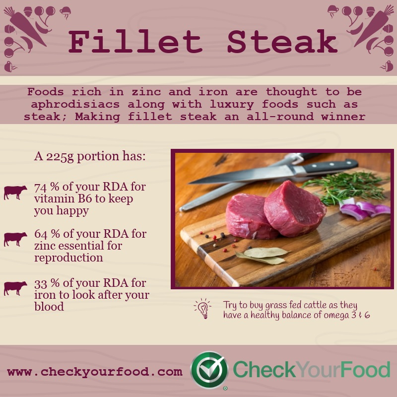 The health benefits of fillet steak