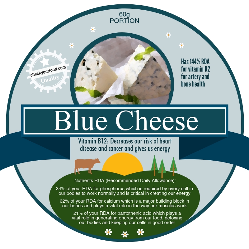 The health benefits of blue cheese