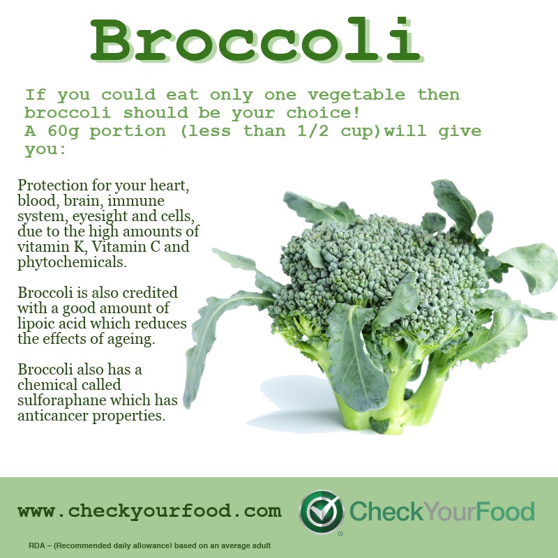 The health benefits of broccoli