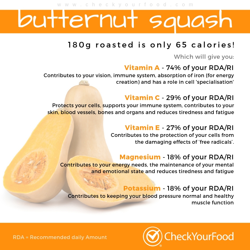 The Health Benefits Of Butternut Squash Infographic 