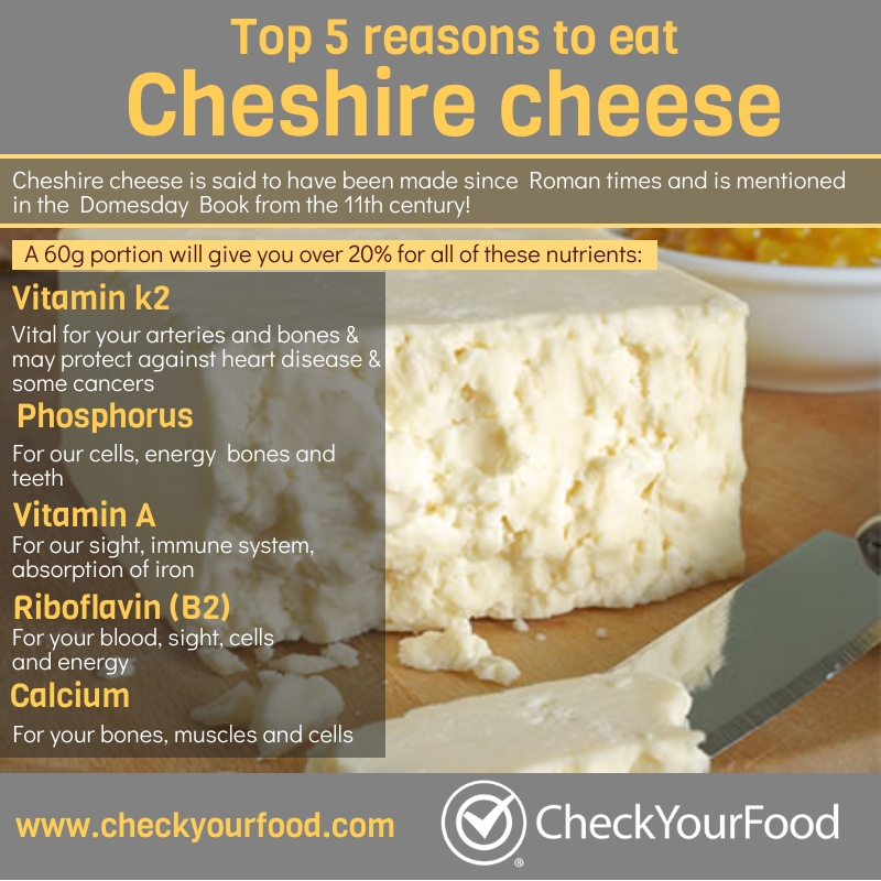The health benefits of Cheshire cheese