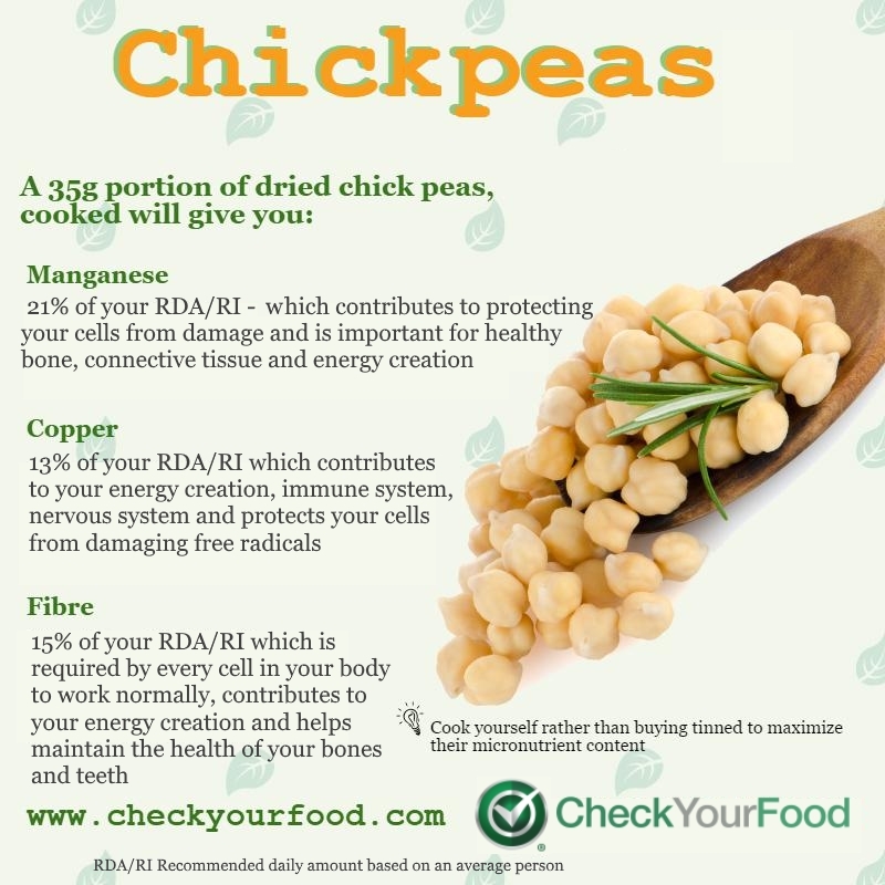 The health benefits of chick peas