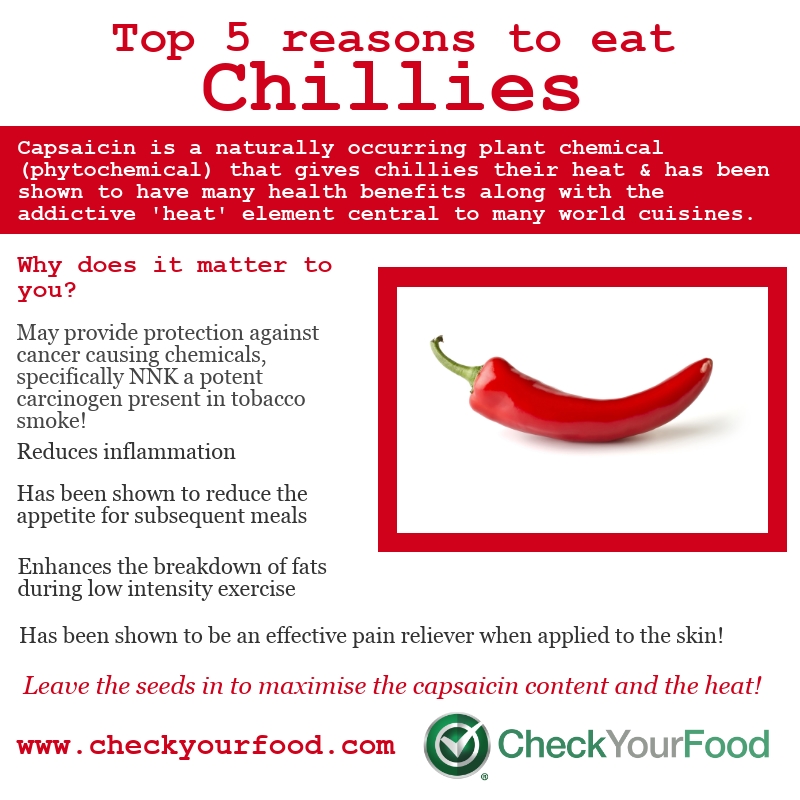 The health benefits of Chillies