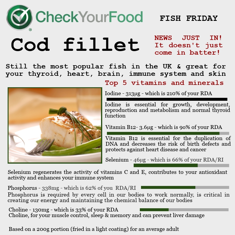 The health benefits cod 