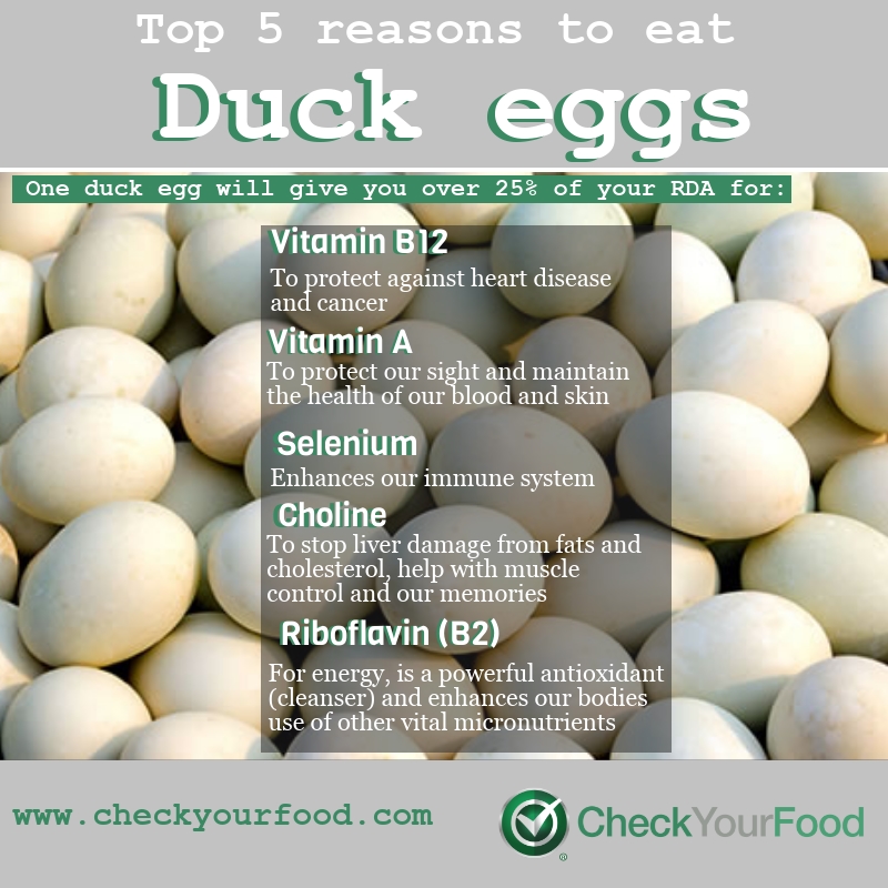 The health benefits of duck eggs