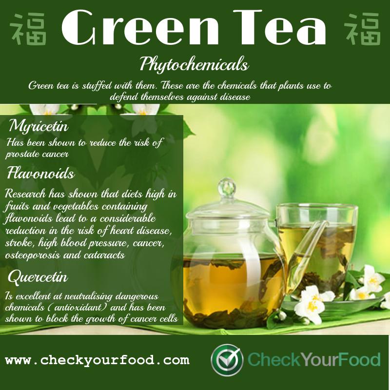 The many health benefits of Green Tea