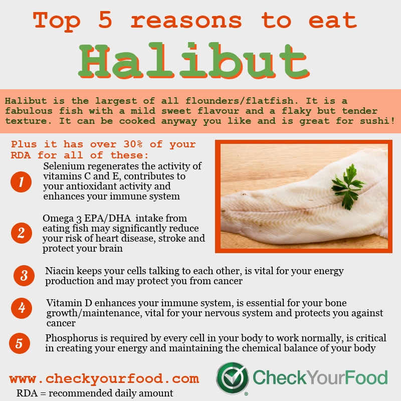 The health benefits of halibut