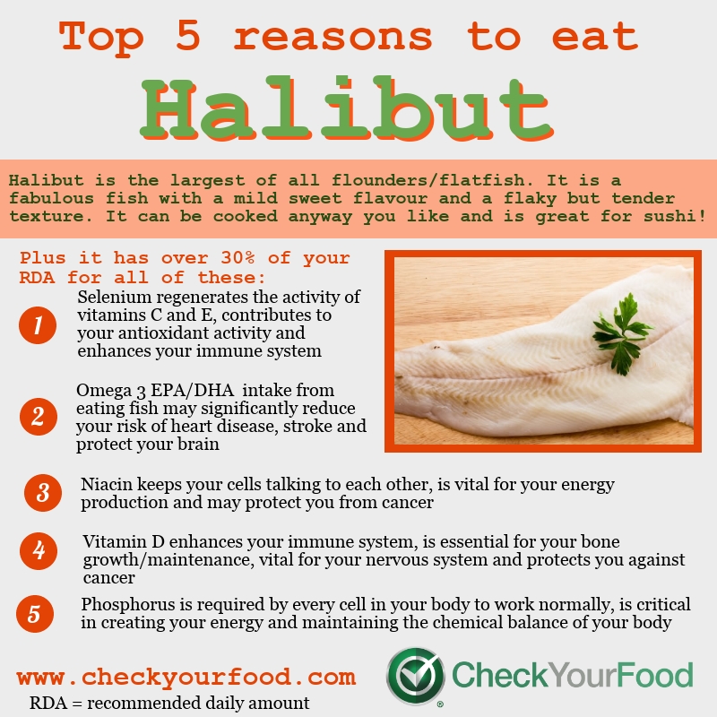 The health benefits of halibut