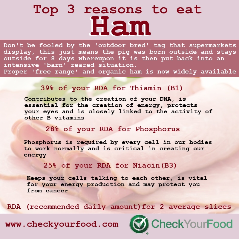The health benefits of ham