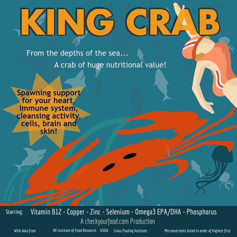 The health benefits of king crab