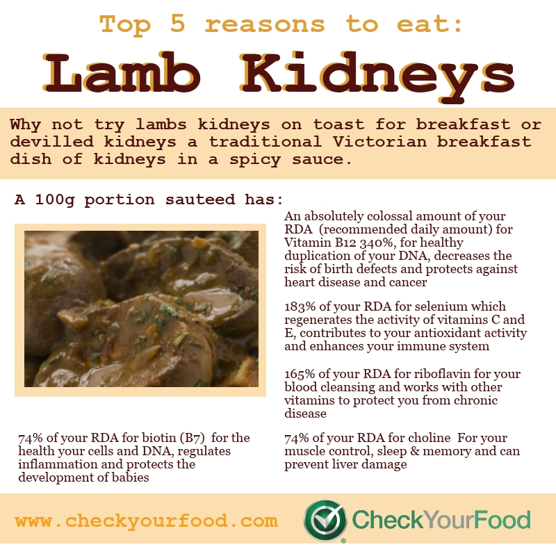 The health benefits of lambs kidneys
