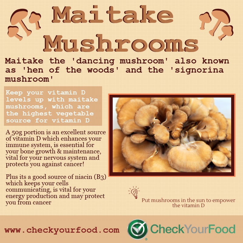 The health benefits of maitake mushrooms