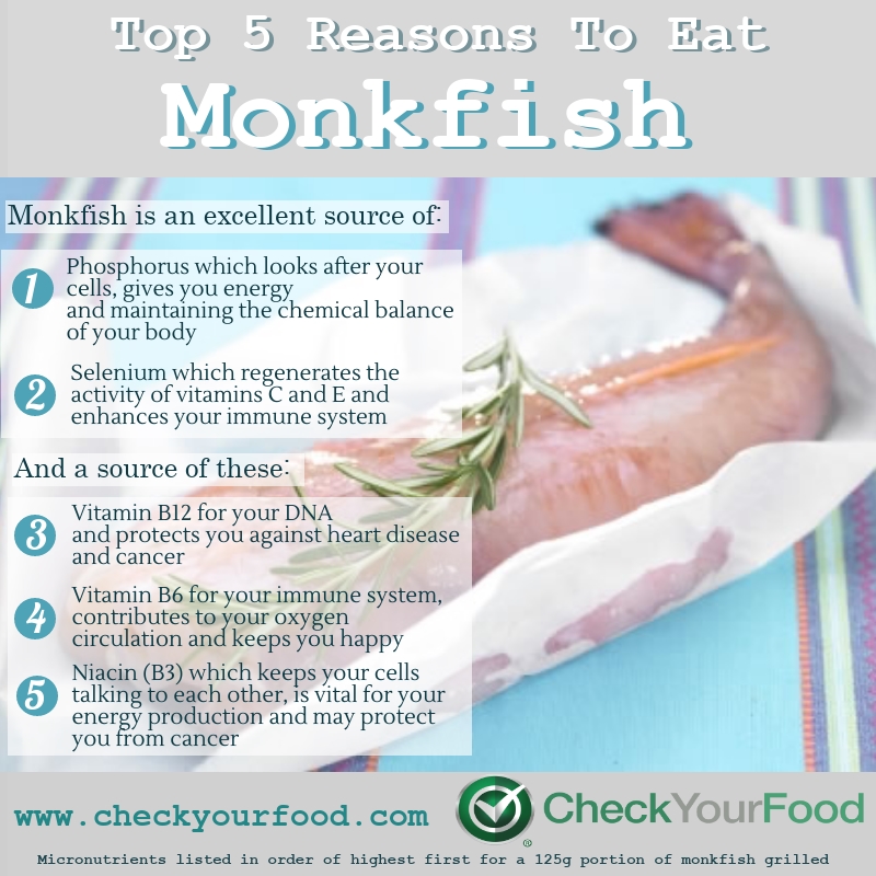 The health benefits of monkfish