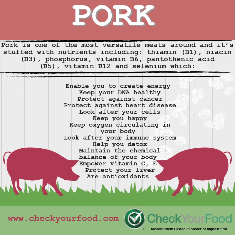 The health benefits of pork