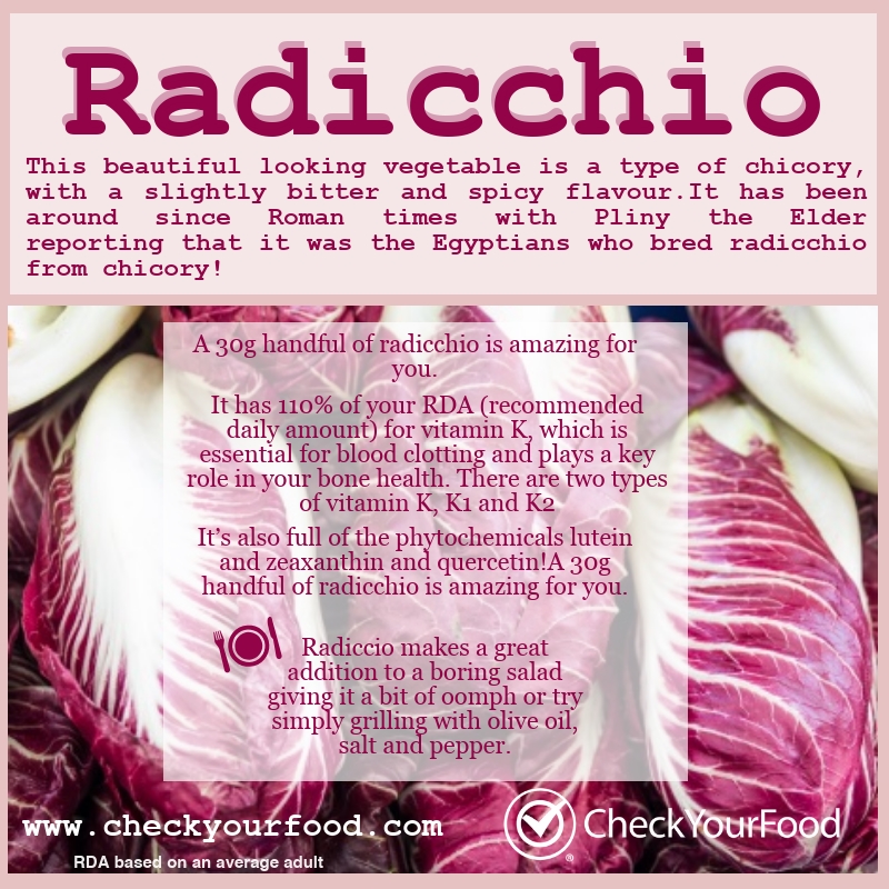 The health benefits of Radicchio